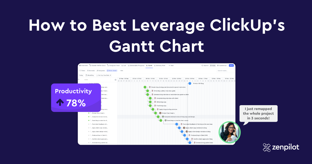 How To Best Leverage Clickups Gantt Chart 3462